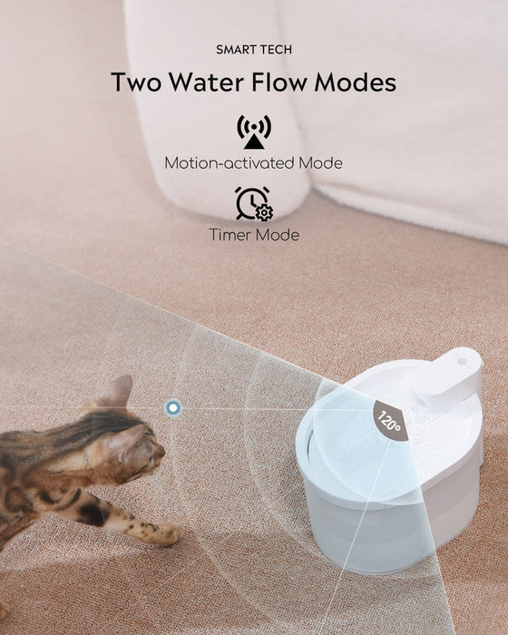 MartCart™ I Wireless Cat Water Fountain