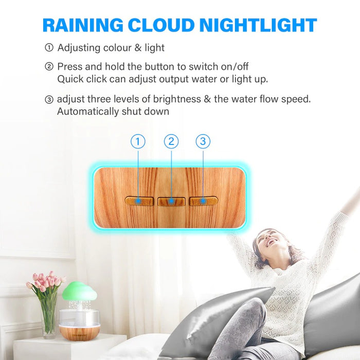 MartCart™ Rain Cloud Diffuser
